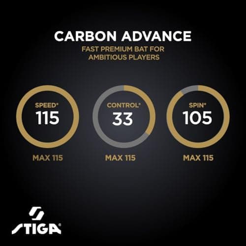 STIGA Carbon Advance Tischtennisschläger für fortschrittliche Spieler im Training und Wettkampf
| STIGA Carbon Advance