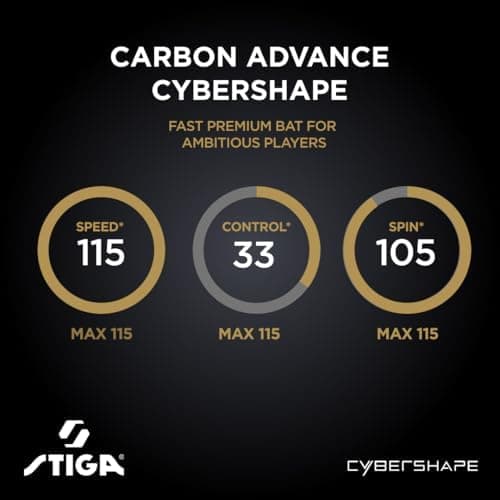 Tischtennisschläger STIGA Carbon Advance für Profis im Training
| Tischtennisschläger STIGA Carbon Advance - Leicht, St