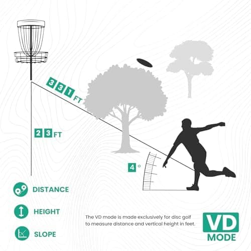 MiLESEEY Wiederaufladbarer Golf Entfernungsmesser mit Slope On/Off Schalter, ±0,5M Genauigkeit für Golfspieler, Magnetis