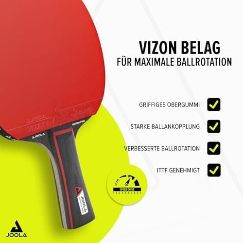 JOOLA Tischtennis Set Duo PRO 2 - Top-Spielausstattung für Enthusiasten
| JOOLA Tischtennis Set Duo PRO 2 -FFEHRHAFOR-P