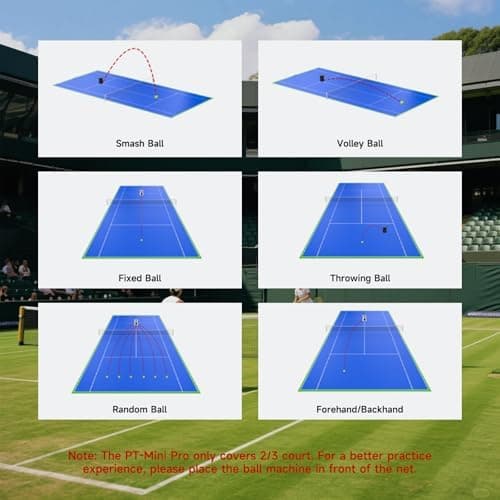 PT-Mini-Tennisballmaschine, tragbar, geeignet für Anfänger und Fortgeschrittene, perfekt für Haus- und Gärtensport, inte