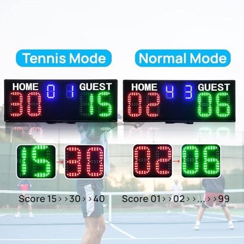 Elektronischer Punktezähler YZ mit Uhrkontrolle für Tischtennis, LED Anzeigetafel, ideal für Sportspieler.
| YZ Elektro