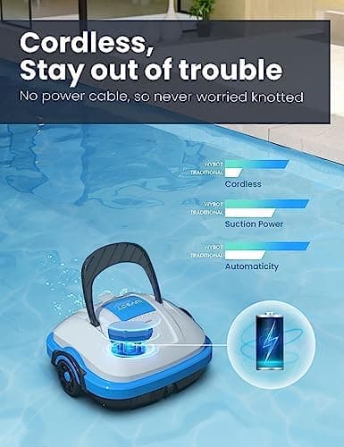 WYBOT Kabellos Poolroboter für Flachbodenpools bis 50m² - Automatischer Saugantrieb &Dual-Antriebsmotoren
| WYBOT Akku-