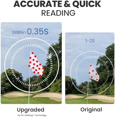 MiLESEEY Wiederaufladbarer Golf Entfernungsmesser mit Slope On/Off Schalter, ±0,5M Genauigkeit für Golfspieler, Magnetis